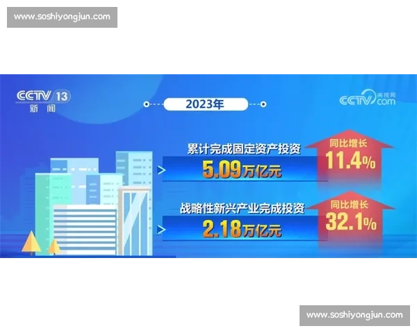 昆山与南京发展对比解析:经济、教育与生活品质全面观察